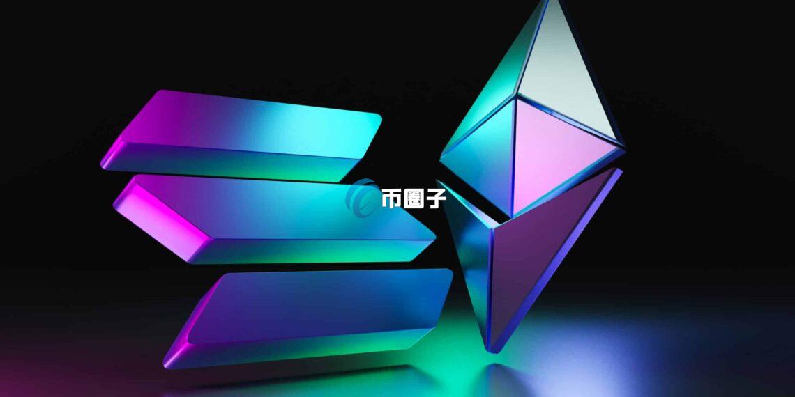 Wolf of All Streets：SOL/BTC的走势正逼近关键阻力位