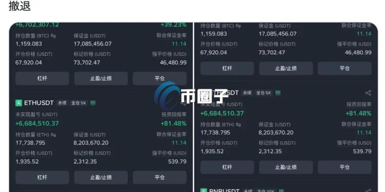 加密货币合约巨鲸先定10个大目标发文：比特币、以太坊及BNB多单累积获利达1466万美元