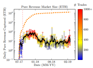 Flash Boys 2.0еͼʾshiʹַkeȡ