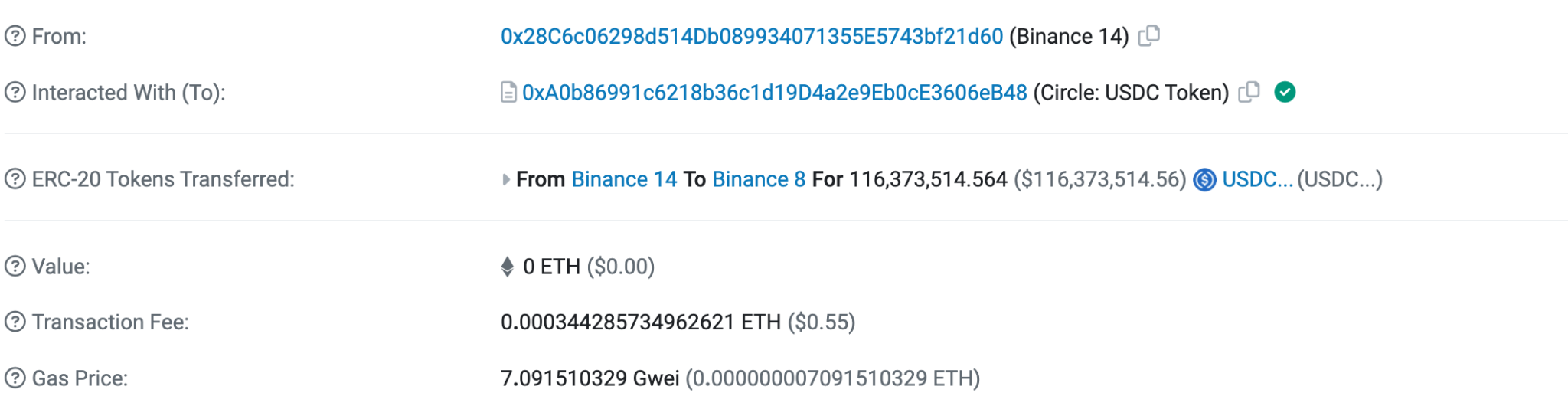 1.16ömeiUSDCתҰ