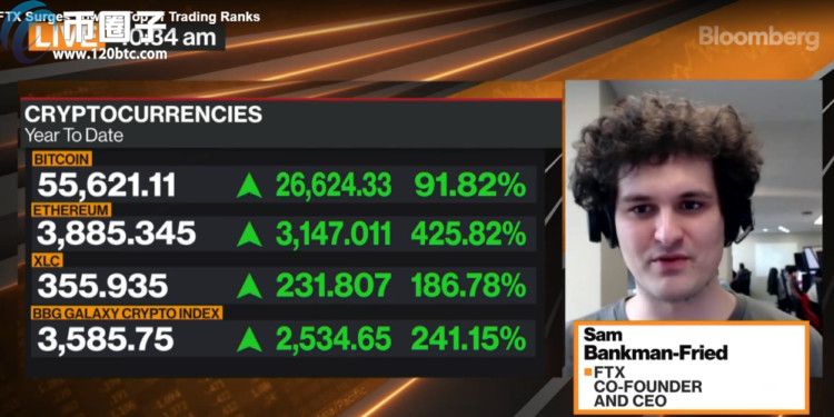 FTX 2周年专访：从产业一路聊到狗狗币 面对外媒SBF怎么说？