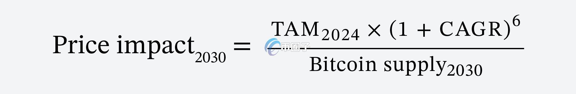 方舟投资计算比特币目标价的公式