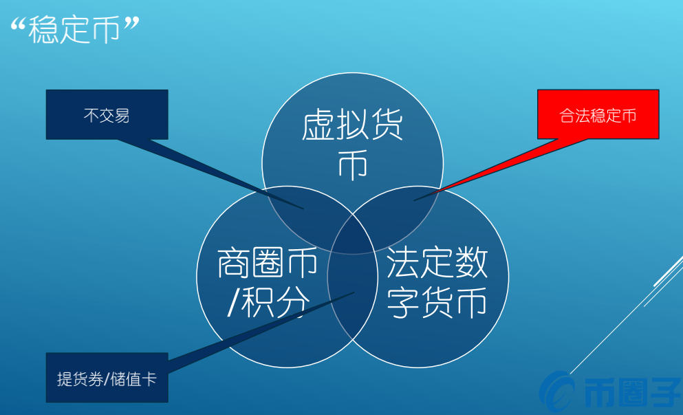 白硕：建议中国建立可与Libra抗衡的自主体系