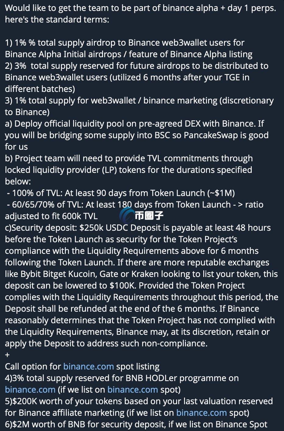 预测市场Limitless创始人CJ揭露：上线币安现货需交8%代币供应量