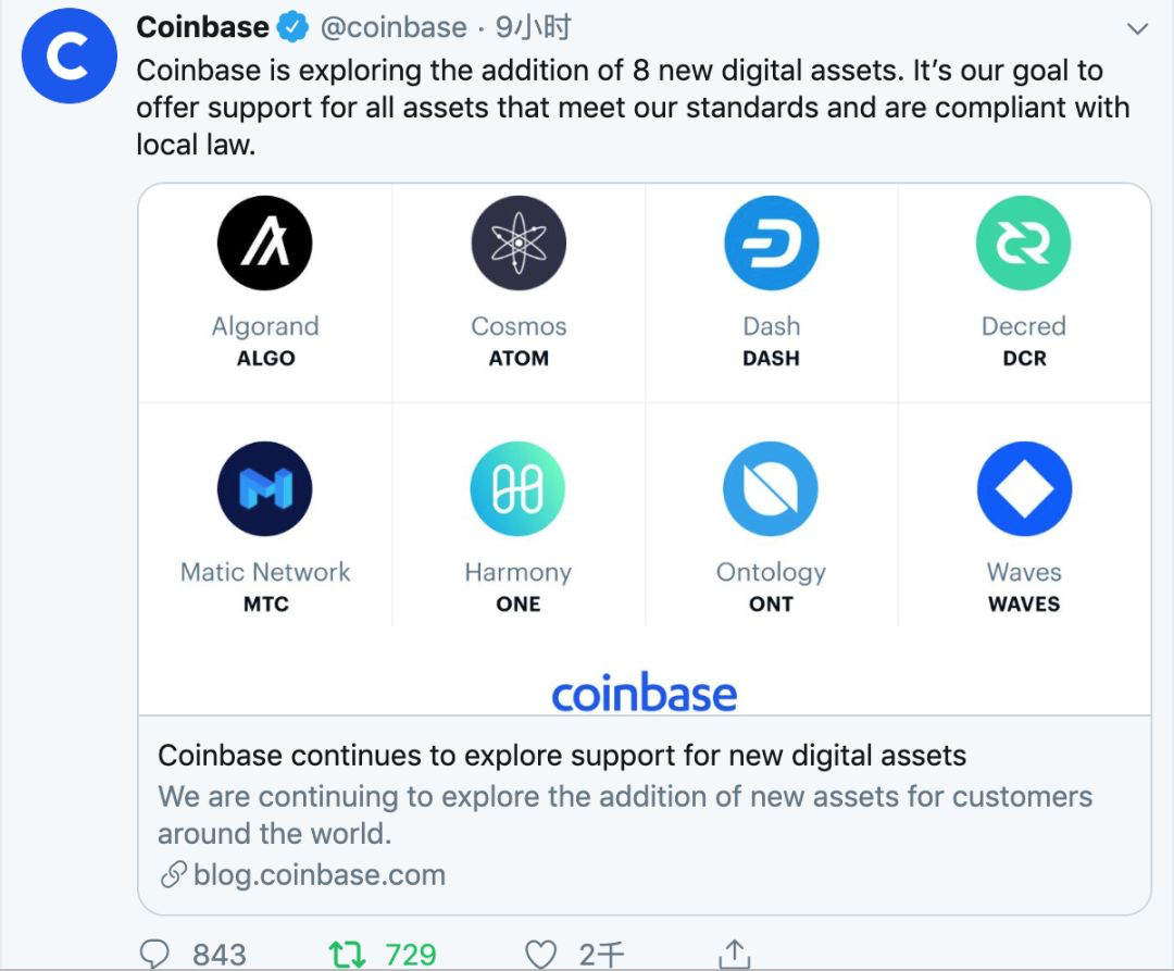 Twitter精选:比特币上涨是因为中国人在购买?并没有! Twitter精选:比特币上涨是因为中国人在购买?并没有!