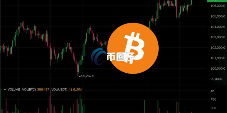 美国有望结束停摆 美股4大指数齐收涨!比特币突破10.7万美元 美国有望结束停摆 美股4大指数齐收涨!比特币突破10.7万美元