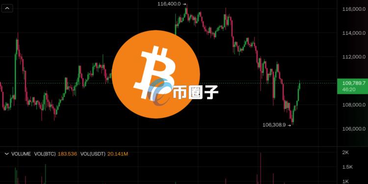 Meta股价重挫11%拖累美国科技股！比特币一度跌破10.7万美元 以太坊下探3700