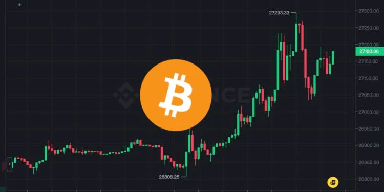 رͻ2.7̫ǻ1550ʦȫ򶯵͹BTCֵ