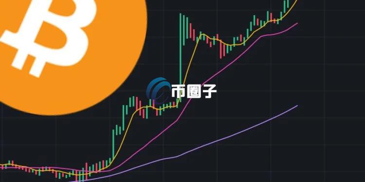 比特币突破11.8万美元 再度刷新历史新高