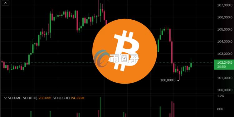 比特币险跌破10万美元、以太坊失守3400!美国停摆解除不等于风险解除? 比特币险跌破10万美元、以太坊失守3400!美国停摆解除不等于风险解除?