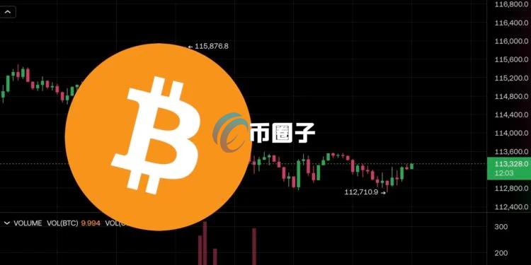 比特币失守11.3万美元！美股半导体领跌：英伟达跌3.5％、AMD重挫5.4％