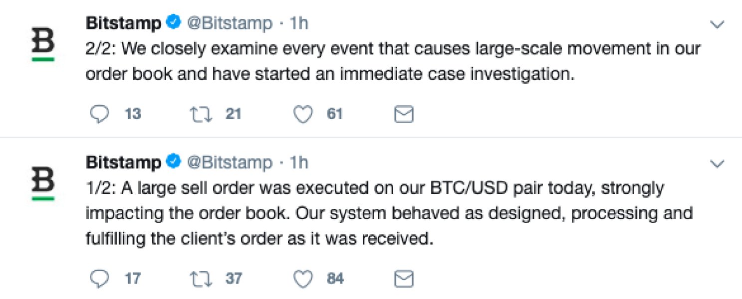 比特币大跌：因有人在Bitstamp上挂了5000个BTC卖单?