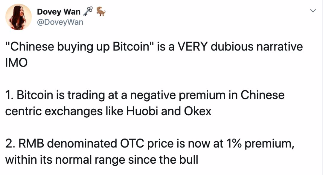 Twitter精选:比特币上涨是因为中国人在购买?并没有! Twitter精选:比特币上涨是因为中国人在购买?并没有!