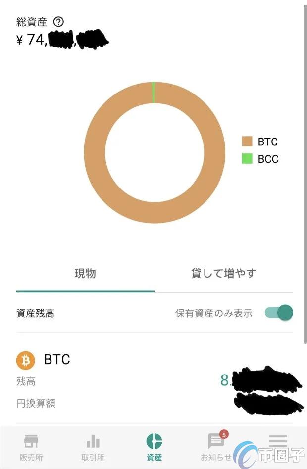 比特币恐再跌？ Mt. Gox偿还BTC卖压长达3个月