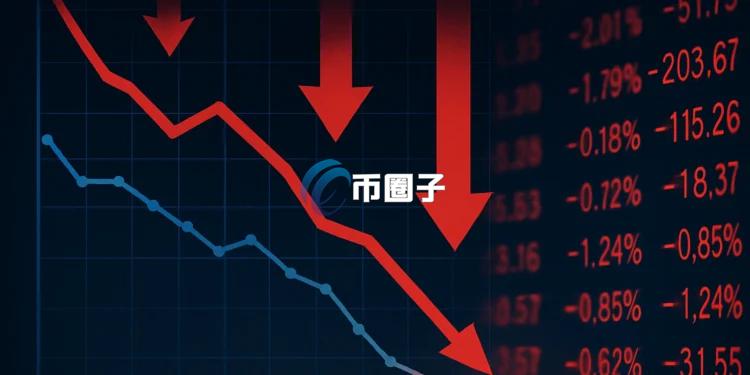 美国2月非农数据意外减少9.2万人 为近年首次转负！比特币跌破7万美元 风险资产承压
