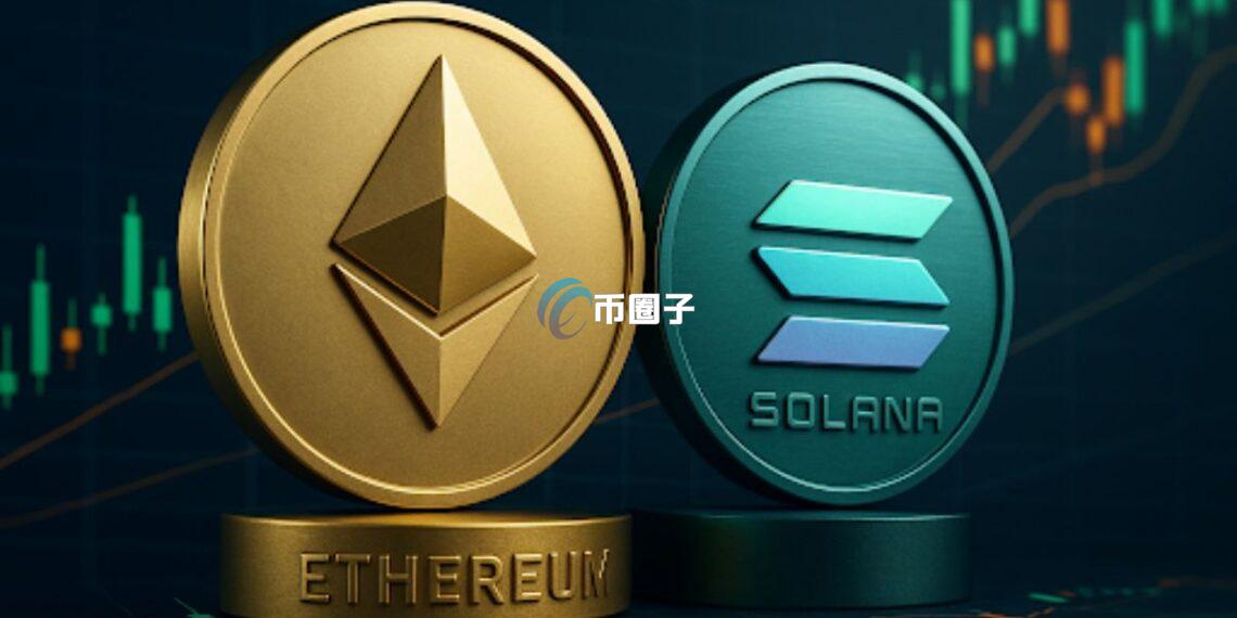 躍上美股大舞臺！以太坊儲備公司Sharplink和SOL儲備公司Forward入選羅素指數