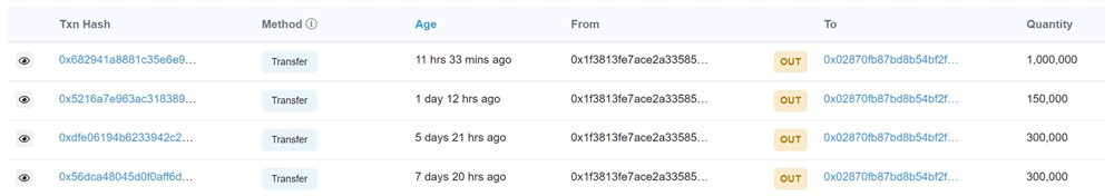 一名LDO巨鲸今日将100万枚代币转入币安 一名LDO巨鲸今日将100万枚代币转入币安