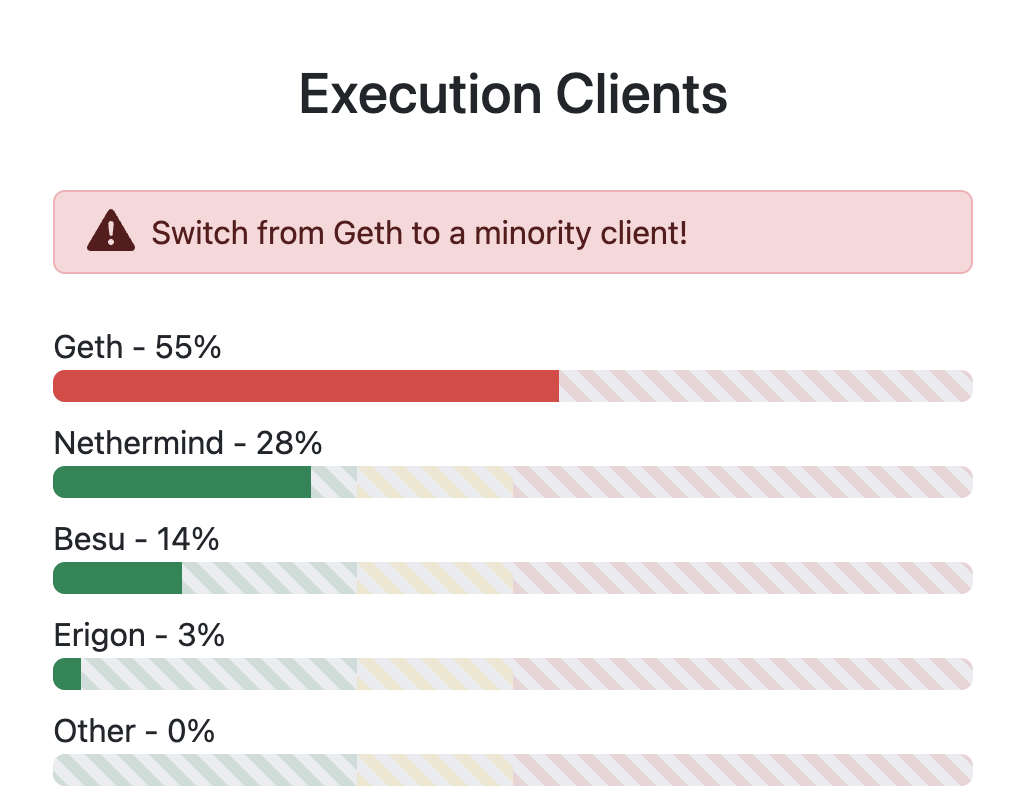 客户多样性网站 客户多样性网站