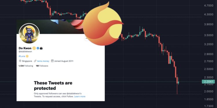 Do Kwon将推特设为隐私LUNA暴跌45%！Anchor开发者称其不听劝
