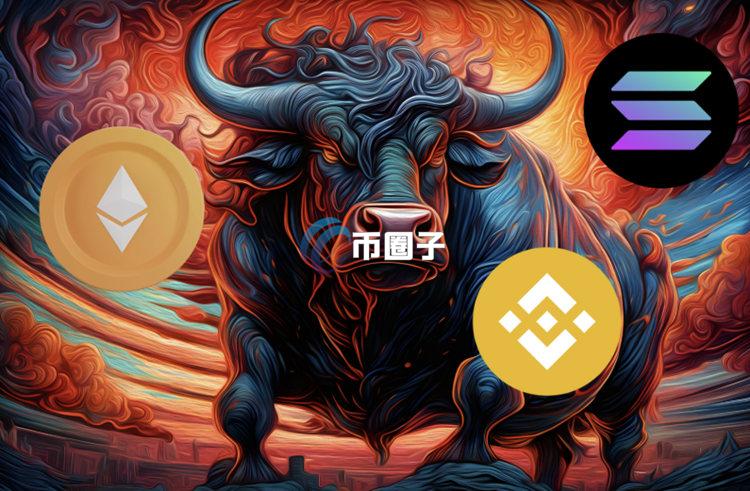 比特币主导地位续下降！ETH重回4700美元 SOL市值超BNB、加密货币储备股票全反弹