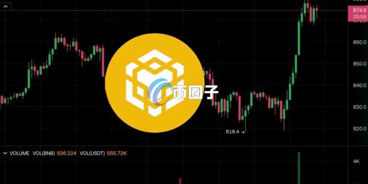 BNB突破880美元再创新高！但BNB储备公司Windtree Therapeutics遭纳斯达克退市