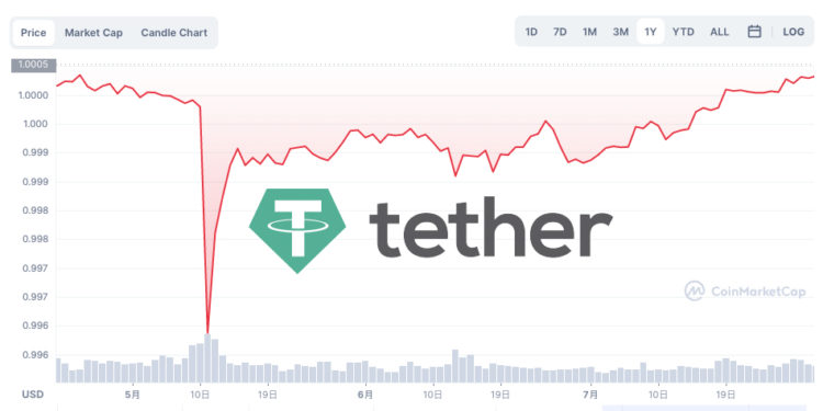 Tether嘲讽：做空USDT的基金失败亏损！将无缝支持合并ETH2