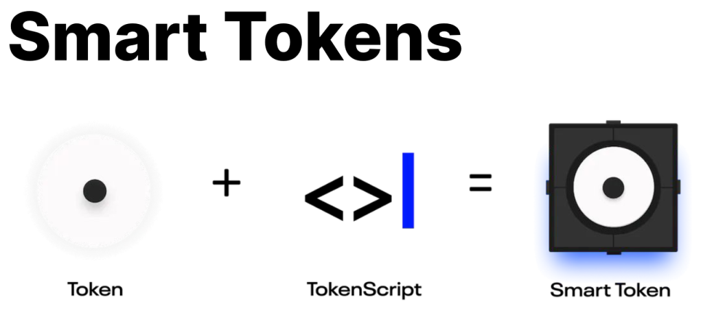 ܴҽԭдҺԼһToken Script