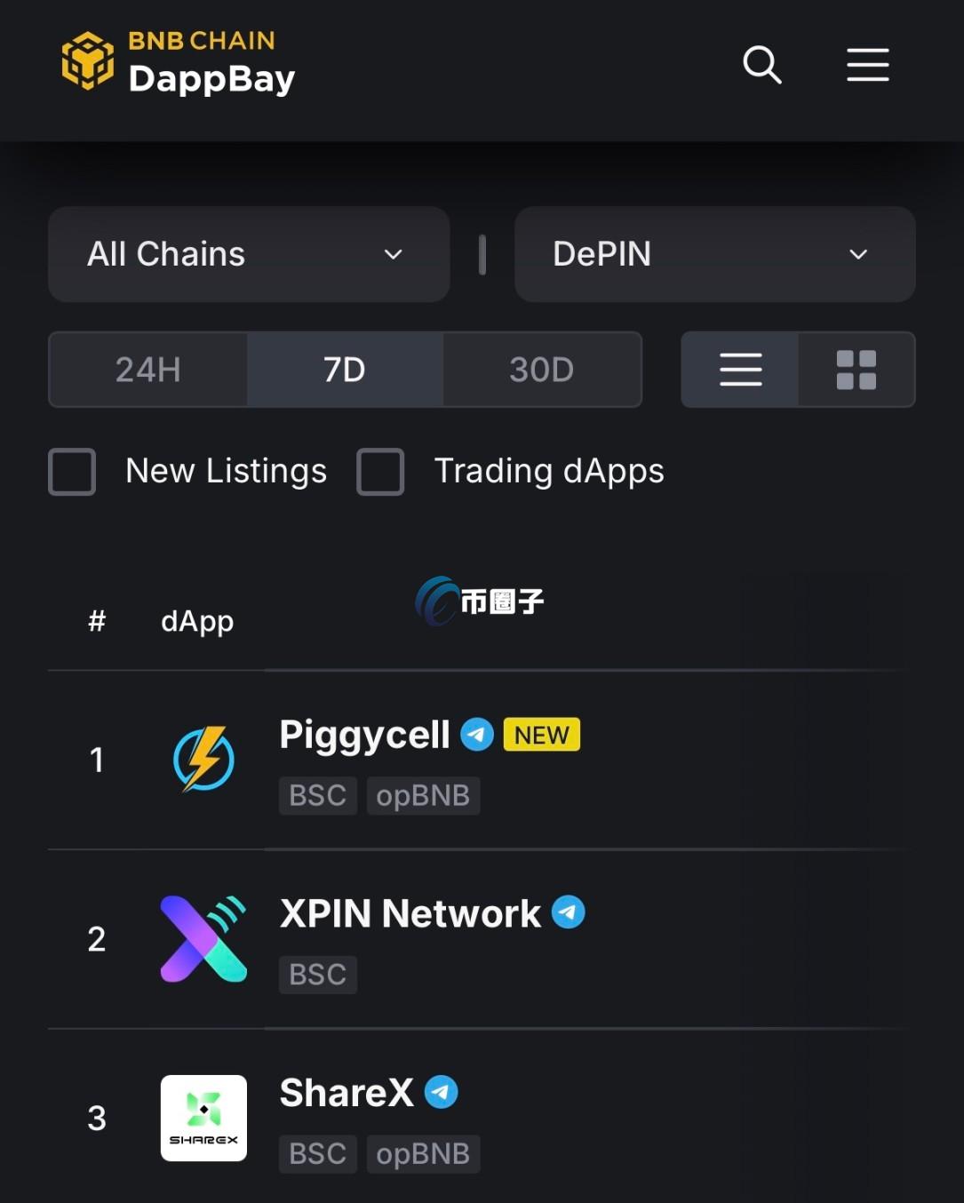 该项目目前在BNB Chain Dapp Bay的DePIN板块位列七天热度榜首 该项目目前在BNB Chain Dapp Bay的DePIN板块位列七天热度榜首