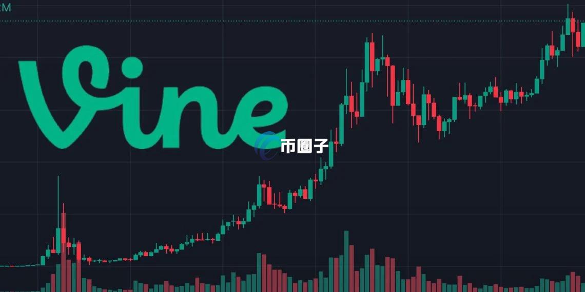 马斯克旗下短视频平台Vine发行官方Meme币VINE！开盘6小时市值达2亿美元