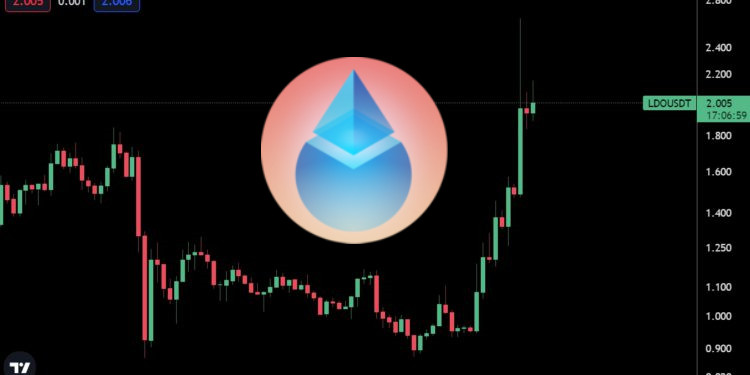 LDO十天暴涨170%!Lido锁仓超MakerDAO 成TVL最高DeFi协议 LDO十天暴涨170%!Lido锁仓超MakerDAO 成TVL最高DeFi协议