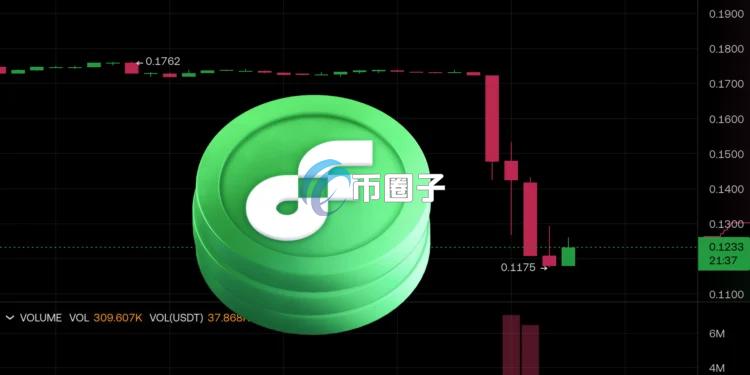 公链FLOW疑发生重大网络安全事件 币价闪崩超30%！韩国加密交易所Upbit暂停出入金