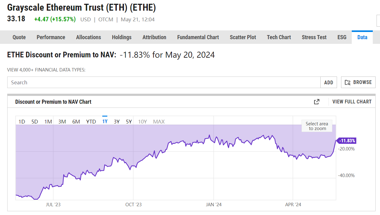 ETHEjia