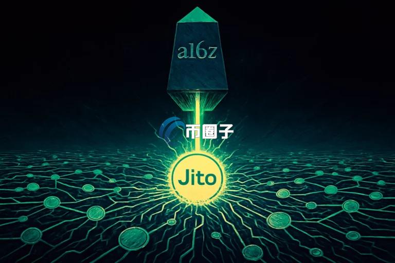 a16z宣布向Solana流动性质押协议Jito投资5000万美元 代币JTO短线上扬