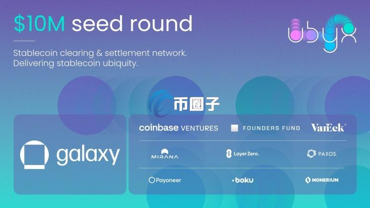 稳定币清结算公司Ubyx融资千万美元！Galaxy、Coinbase和VanEck参投
