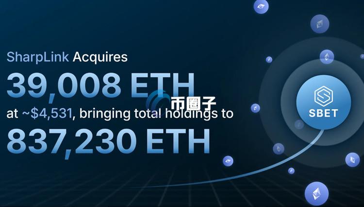 以太坊储备公司SharpLink每周买入ETH 但买入价位都偏高？