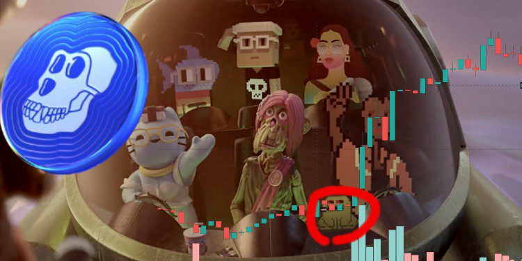 元宇宙土地NFT项目Otherside采用ApeCoin销售 APE暴涨超9%