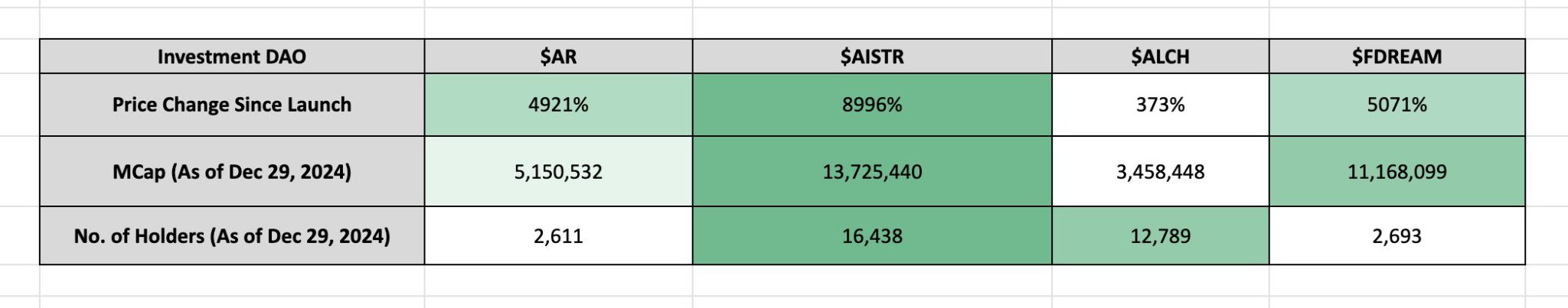 jinglingcookies推文