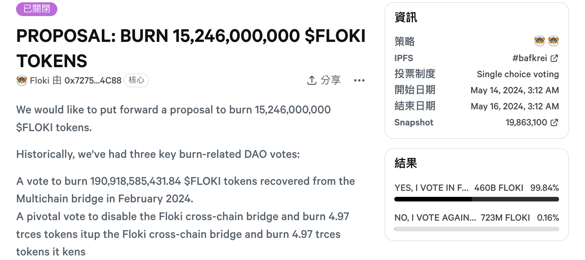 FLOKI通过燃烧152亿枚代币投票、跳涨45%！Meme币PEOPLE也暴涨