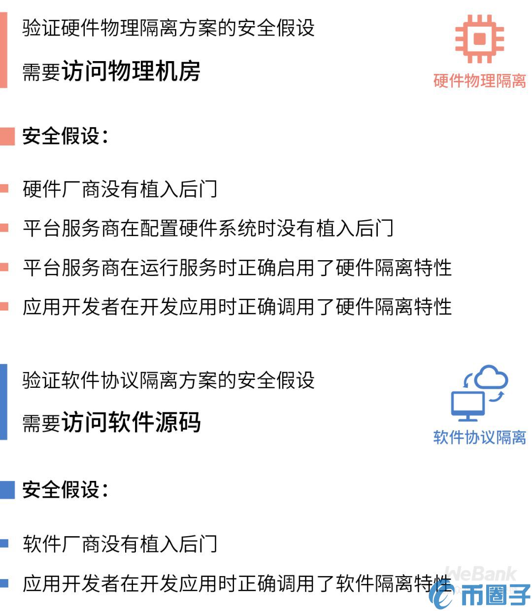 隐私合规知几何？数据合规商用需过九重关