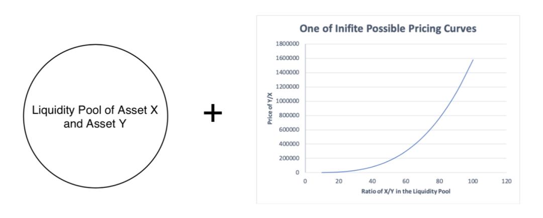 市商与公链结合将改变货币属性与跨国交易 市商与公链结合将改变货币属性与跨国交易