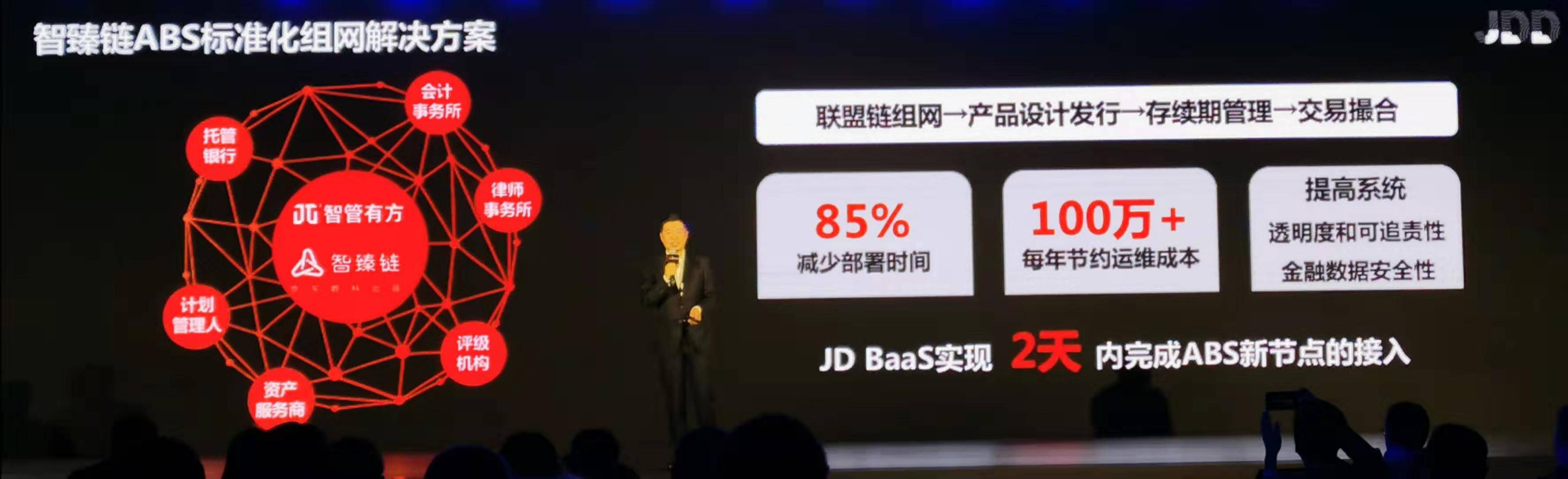2020年京东区块链技术战略首度披露，应用全景图明细表