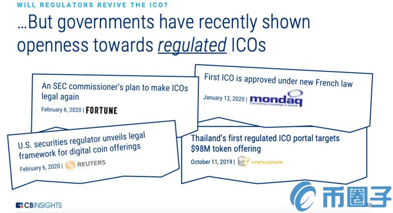 DeFi取代ICO！2020年融资重心向中国转移