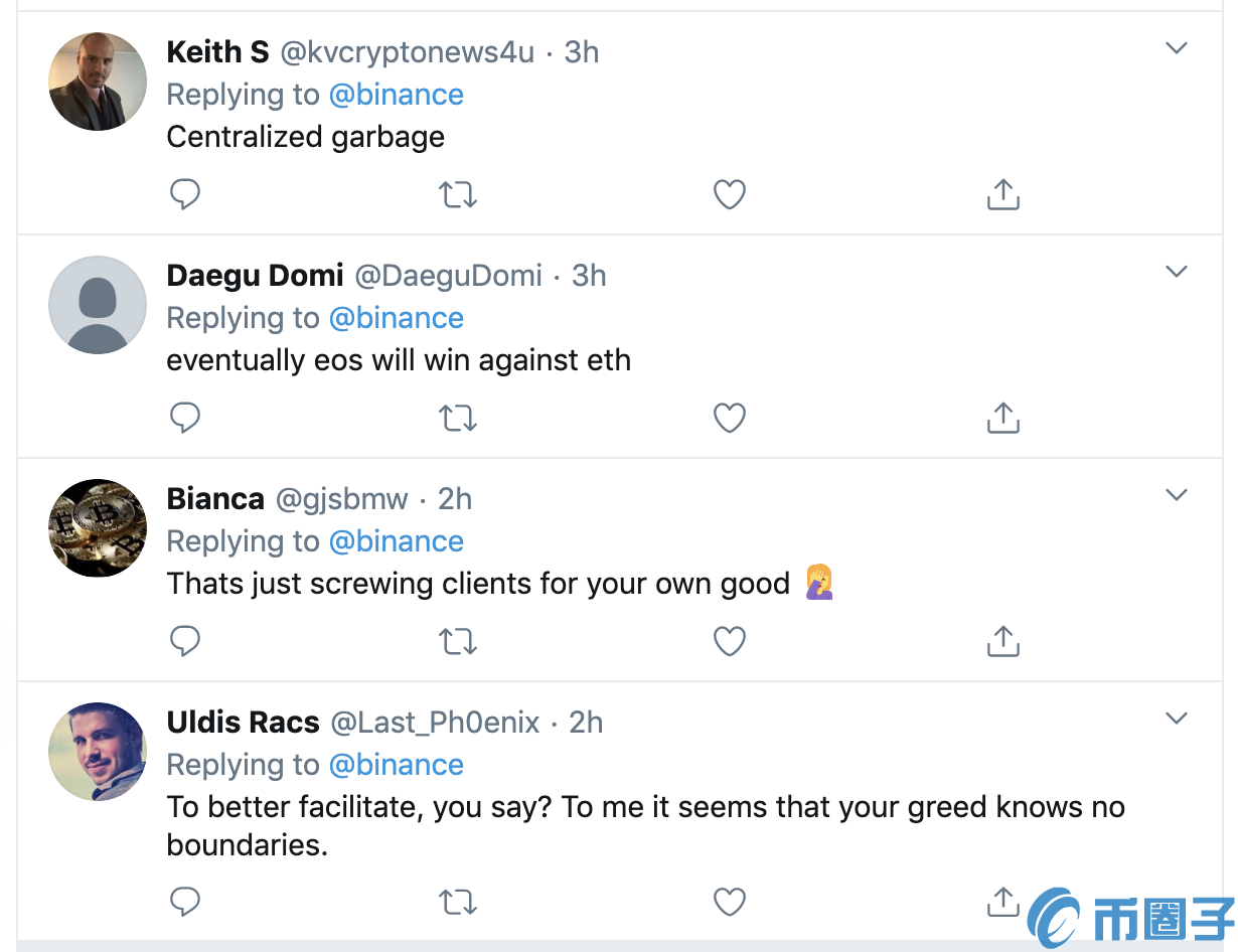 币安将ETH的提现手续费翻了一番，平台用户表示无法承受