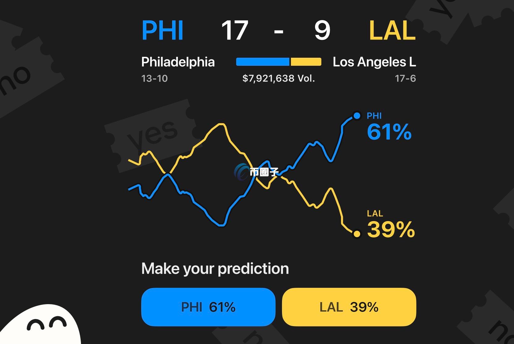 加密货币钱包Phantom与预测市场Kalshi合作 用户可用SOL或稳定币CASH参与代币化合约