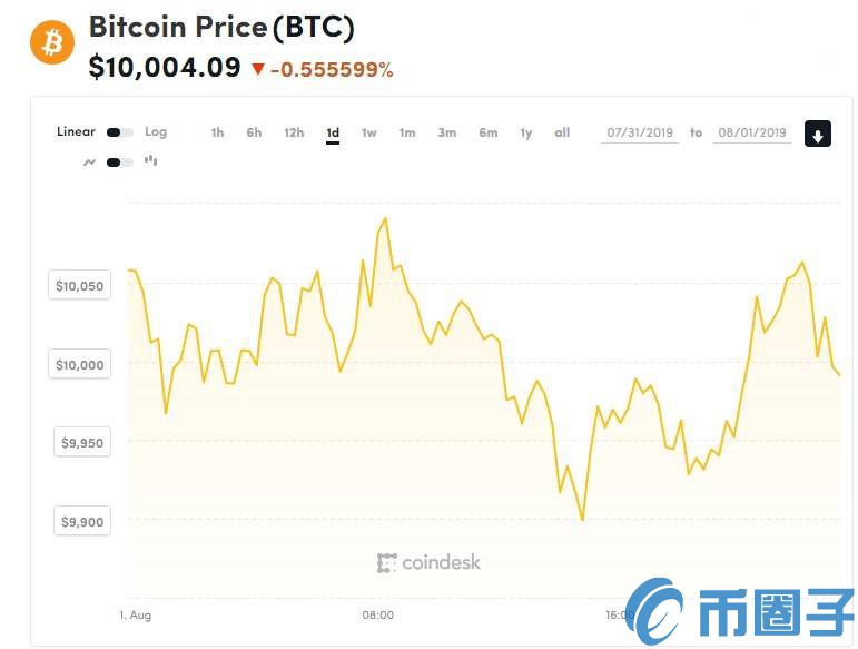 英国FCA发布加密货币监管最终指南，多类加密资产被明确定义