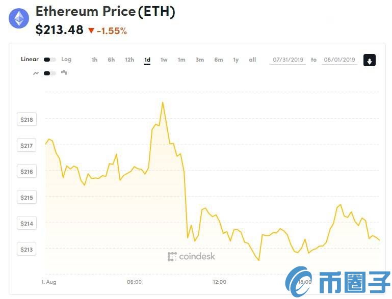 英国FCA发布加密货币监管最终指南，多类加密资产被明确定义