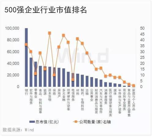 区块链最新信息：区块链或是科技击败金融的终极武器