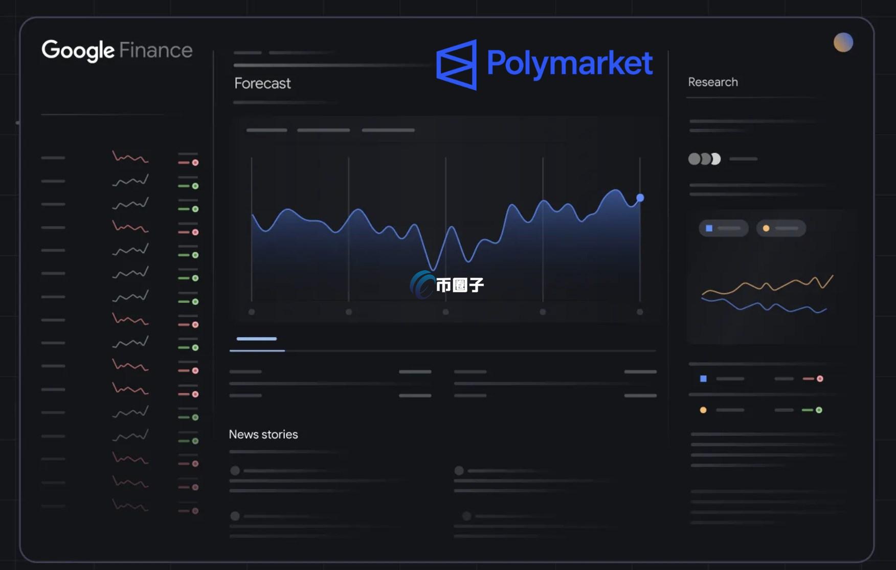 谷歌财经整合预测市场polymarket、kalshi!未来结合ai模型gemini一问即答 谷歌财经整合预测市场polymarket、kalshi!未来结合ai模型gemini一问即答