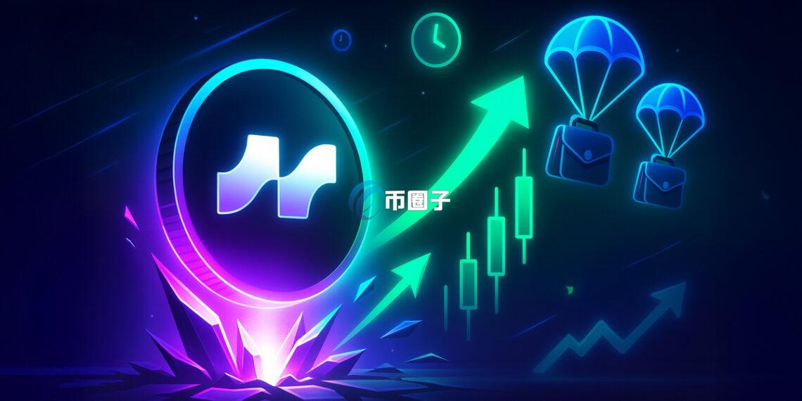 加密货币交易所币安、Upbit和Bithumb同步上架Avantis！代币AVNT暴涨逾80%