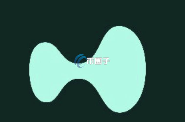 去中心化永续合约交易所Hyperliquid清算数据成亮点！DeFi与CEX将有新战场？